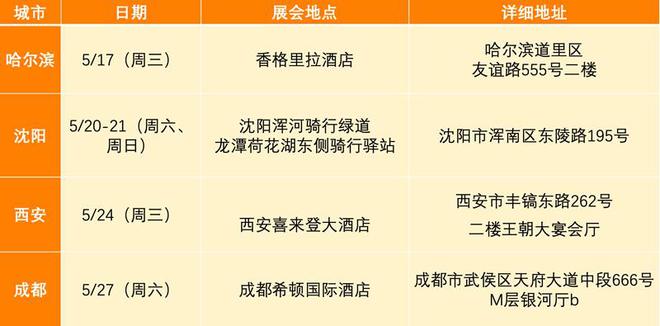 星空体育国内外中高端单车品牌齐聚2023单车月 展商提前了解(二）(图1)