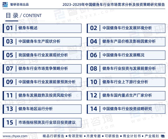 星空体育官网2023年健身车行业发展现状调查、竞争格局及未来前景预测报告(图2)