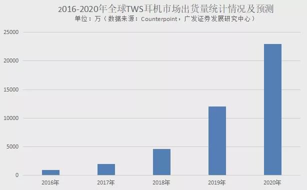 星空体育官网这才是我想要的国产良心(图2)