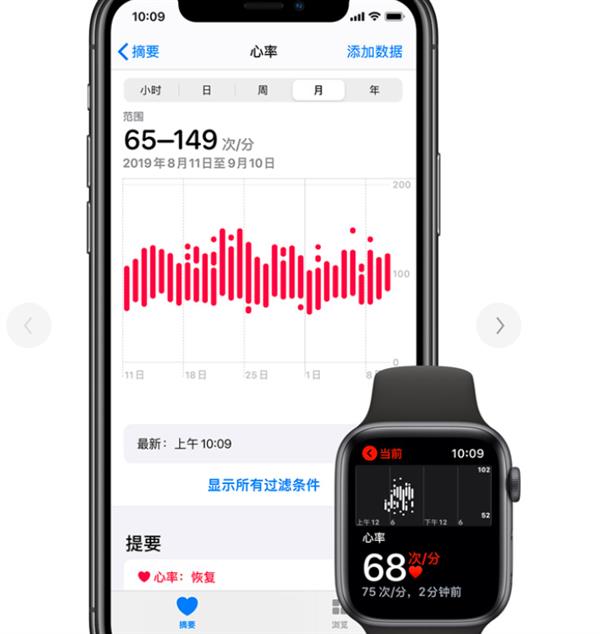 星空体育官方网站智能手表华为Watch GT2和Apple Watch 5该怎么(图7)