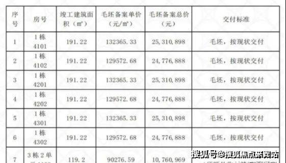 星空体育官网前海颐湾府附近哪些小学和中学？学区是什么学校？学校介绍详情(图5)