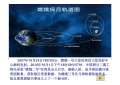 星空体育椭圆课件最新版PPT_椭圆课件下载_椭圆课件图片-淘豆网(图38)