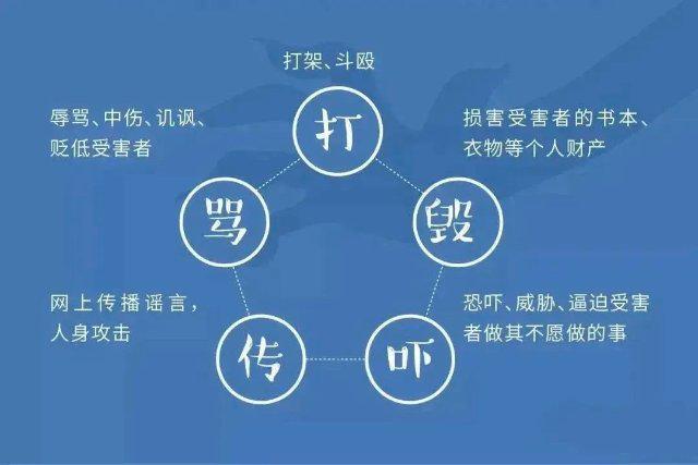 星空体育开屏策划｜孩子这10道题今天必须全答对(图8)