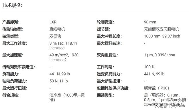 星空体育官方网站4-parker 404LXR模组 滚珠丝杠选型(图2)