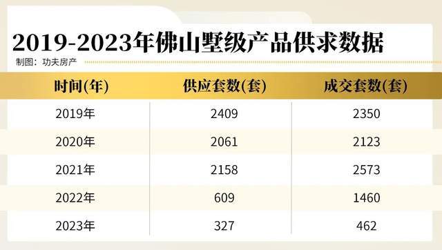 星空体育官网猛料！东平河顶豪绝密上新竟有超100种玩法！