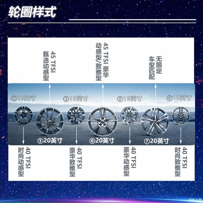 星空体育官方网站要买的线L购车手册(图6)