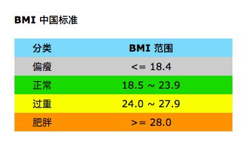 星空体育官网科比大女儿娜塔莉娅瘦身45斤！减肥成功后更像名模了(图5)